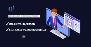 online vs off line or in person vs instructor led it training