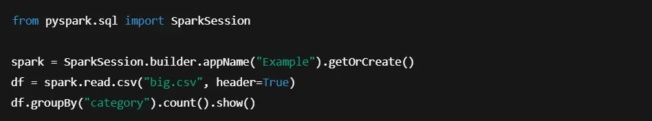Performance Recommendations for Optimizing Python Code
