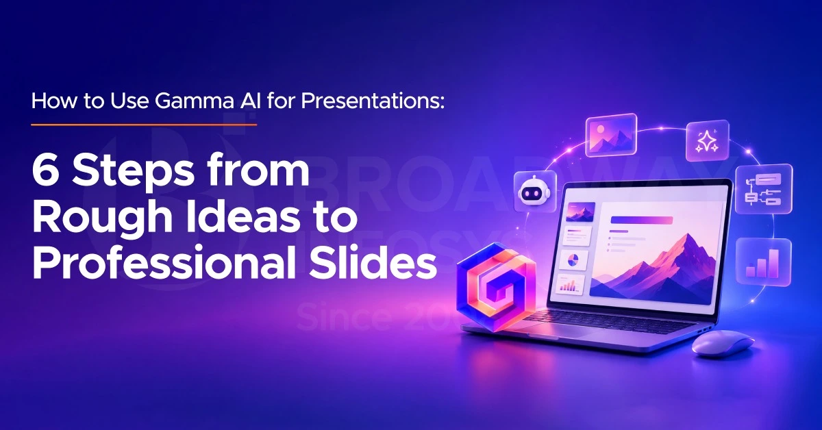 How to Use Gamma AI for Presentations: 6 Steps from Rough Ideas to Professional Slides