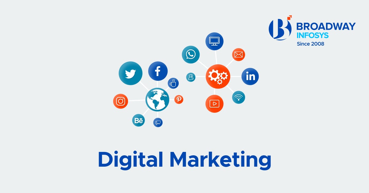 Digital Marketing Training in Nepal | Digital Marketing Course in ...