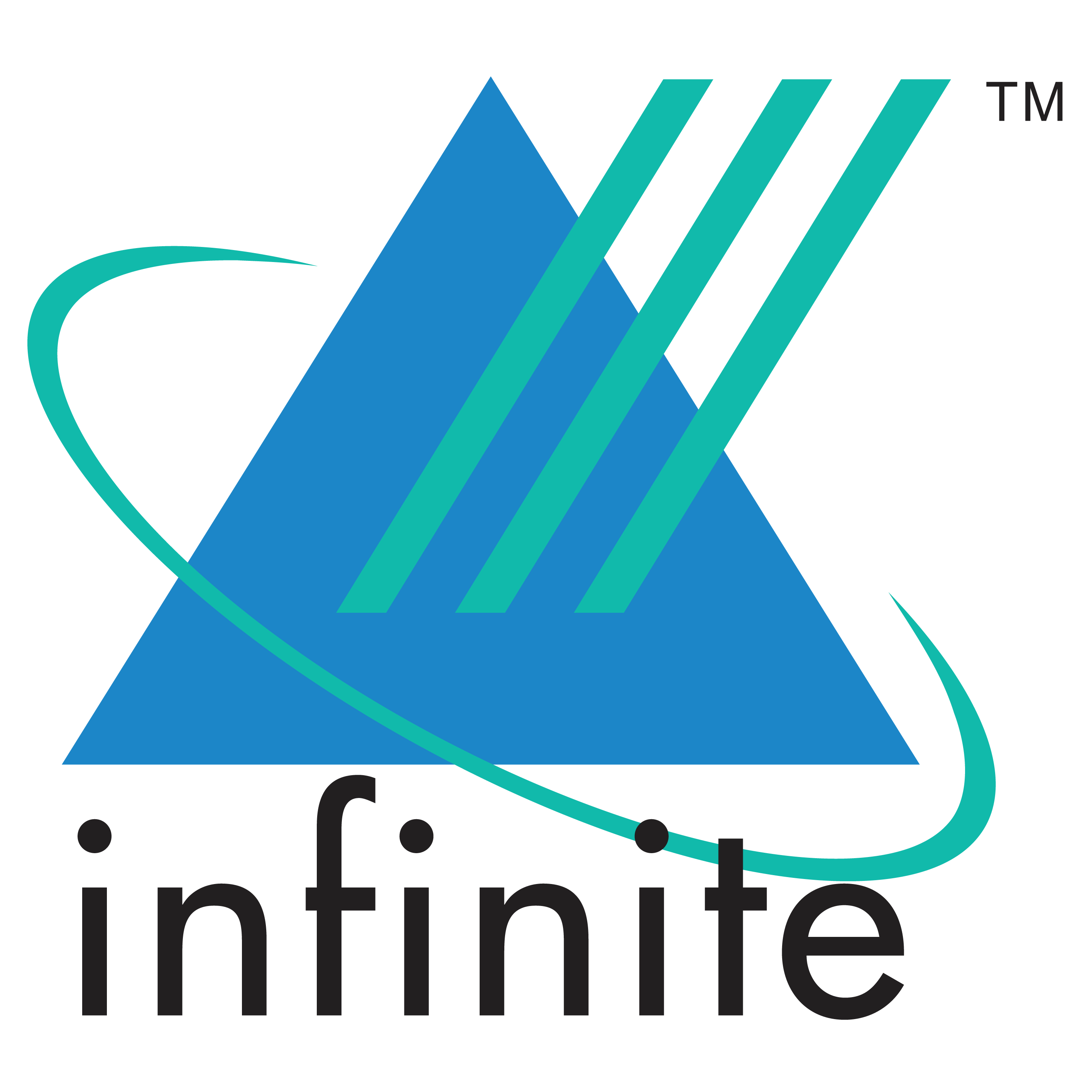 Infinite Software Services Nepal Pvt. Ltd.